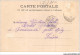 CAR-AABP5-75-0339 - PARIS VECU - Aux Tuileries - Les Gaufres - Petits Métiers à Paris