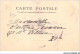 CAR-AAFP7-75-0619 - PARIS - La Gare De Sceaux - Public Transport (surface)