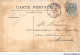CAR-AAHP7-63-0575 - CHATEL-GUYON - Source Marguerite - Carte Vendue En L'etat - Châtel-Guyon
