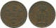 2 ORE 1901 SWEDEN Coin #AC869.2.U.A - Suecia