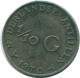 1/10 GULDEN 1970 NIEDERLÄNDISCHE ANTILLEN SILBER Koloniale Münze #NL13052.3.D.A - Antilles Néerlandaises