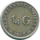1/4 GULDEN 1965 ANTILLES NÉERLANDAISES ARGENT Colonial Pièce #NL11412.4.F.A - Antilles Néerlandaises