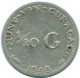 1/10 GULDEN 1948 CURACAO NIEDERLANDE SILBER Koloniale Münze #NL11919.3.D.A - Curaçao