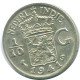 1/10 GULDEN 1941 S NETHERLANDS EAST INDIES SILVER Colonial Coin #NL13825.3.U.A - Indes Néerlandaises