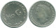 1/10 GULDEN 1948 CURACAO NEERLANDÉS NETHERLANDS PLATA #NL11955.3.E.A - Curacao