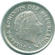 1/10 GULDEN 1966 NIEDERLÄNDISCHE ANTILLEN SILBER Koloniale Münze #NL12655.3.D.A - Netherlands Antilles