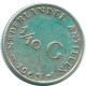 1/10 GULDEN 1963 ANTILLAS NEERLANDESAS PLATA Colonial Moneda #NL12493.3.E.A - Netherlands Antilles