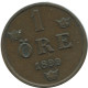 1 ORE 1899 SCHWEDEN SWEDEN Münze #AD420.2.D.A - Schweden