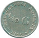 1/10 GULDEN 1966 NETHERLANDS ANTILLES SILVER Colonial Coin #NL12826.3.U.A - Antilles Néerlandaises