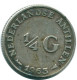 1/4 GULDEN 1963 ANTILLAS NEERLANDESAS PLATA Colonial Moneda #NL11266.4.E.A - Netherlands Antilles