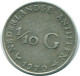 1/10 GULDEN 1970 NIEDERLÄNDISCHE ANTILLEN SILBER Koloniale Münze #NL13056.3.D.A - Netherlands Antilles