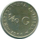 1/10 GULDEN 1966 NIEDERLÄNDISCHE ANTILLEN SILBER Koloniale Münze #NL12768.3.D.A - Nederlandse Antillen