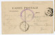 SEINE ET MARNE CP 1915 FONTAINEBLEAU FM HOPITAL DEPOT DE CONVALESCENTS DE FONTAINEBLEAU - 1. Weltkrieg 1914-1918
