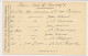 Briefkaart G. 166 Particulier Bedrukt Middenbeemster 1921 - Ganzsachen