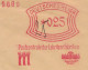 Meter Cover Deutsches Reich / Germany 1928 Hottentotten - Khoi - Liquorice - Root - Sweet Flavour - Indianen