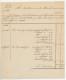 Haarlem 1888 - Bevelschritf Decl. Nieuwjaars- En Kermisfooien  - Altri & Non Classificati
