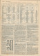 Planche1908 Exploitation Du Bois Métier Forêt Bûcheron Scieurs De Long Schlittage Flottage Du Bois Sciage Scie Mécanique - Other & Unclassified