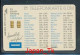 GERMANY O 731  93  Novotel- Aufl  10 000 - Siehe Scan - O-Series: Kundenserie Vom Sammlerservice Ausgeschlossen