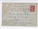 AVIATION : BALLON - Autographe De SURCOUF (constructeur) - Bon état - Aeronaves