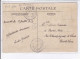 BRIOUDE: étoile Sportive Du Collège, équipe Seconde, 1912, Rugby - état - Brioude