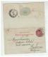HONGRIE HUNGARY BUDAPEST  Postal Stationery Sent To Karlovac, Croatia JUL 1898 - Entiers Postaux