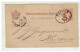HONGRIE  TRIEST Postal Stationery Sent To CARLSTADT Karlovac, Croatia 1877 - Postwaardestukken