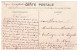 04 DIGNE, SAINT DOMNIN, Etablissement De Retraite Pour Dames. ( 3 ). - Digne