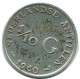 1/10 GULDEN 1960 NIEDERLÄNDISCHE ANTILLEN SILBER Koloniale Münze #NL12297.3.D.A - Niederländische Antillen