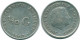 1/10 GULDEN 1963 NETHERLANDS ANTILLES SILVER Colonial Coin #NL12475.3.U.A - Niederländische Antillen