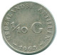 1/10 GULDEN 1962 NETHERLANDS ANTILLES SILVER Colonial Coin #NL12359.3.U.A - Niederländische Antillen