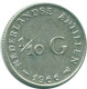 1/10 GULDEN 1966 NIEDERLÄNDISCHE ANTILLEN SILBER Koloniale Münze #NL12678.3.D.A - Antilles Néerlandaises