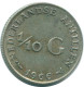 1/10 GULDEN 1966 ANTILLES NÉERLANDAISES ARGENT Colonial Pièce #NL12936.3.F.A - Antilles Néerlandaises