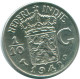 1/10 GULDEN 1942 NETHERLANDS EAST INDIES SILVER Colonial Coin #NL13878.3.U.A - Nederlands-Indië