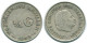 1/4 GULDEN 1963 NETHERLANDS ANTILLES SILVER Colonial Coin #NL11264.4.U.A - Antille Olandesi