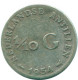 1/10 GULDEN 1954 NIEDERLÄNDISCHE ANTILLEN SILBER Koloniale Münze #NL12065.3.D.A - Niederländische Antillen