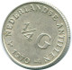 1/4 GULDEN 1970 NIEDERLÄNDISCHE ANTILLEN SILBER Koloniale Münze #NL11636.4.D.A - Antilles Néerlandaises