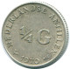 1/4 GULDEN 1970 NETHERLANDS ANTILLES SILVER Colonial Coin #NL11708.4.U.A - Antilles Néerlandaises