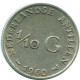 1/10 GULDEN 1960 NETHERLANDS ANTILLES SILVER Colonial Coin #NL12310.3.U.A - Antille Olandesi