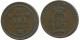 2 ORE 1898 SWEDEN Coin #AC948.2.U.A - Zweden