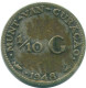 1/10 GULDEN 1948 CURACAO NÉERLANDAIS NETHERLANDS ARGENT Colonial Pièce #NL12006.3.F.A - Curacao