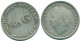 1/10 GULDEN 1948 CURACAO NÉERLANDAIS NETHERLANDS ARGENT Colonial Pièce #NL11921.3.F.A - Curacao