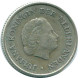 1/4 GULDEN 1967 NIEDERLÄNDISCHE ANTILLEN SILBER Koloniale Münze #NL11582.4.D.A - Antilles Néerlandaises