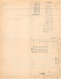 Facture.AM19507.Le Bois D'Oingt.1900.A Allier.Imprimerie.papeterie.fournitures Bureaux.Affiche.Brochure.Lettre.Carte - 1900 – 1949