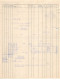 Facture.AM19381.Saint Chamond.Pour Bourgoin.1944.Manufactures Réunies.Tresse.Lacet.Illustré - Perfumería & Droguería