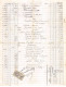 Facture.AM20910.Lyon.1899.Beney & Cie.Marchands Grainiers.Mon Beney Lamaud & Musset - 1800 – 1899