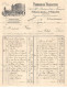 Facture.AM20700.Lyon.1912.P Blanchard & P Philippe.Pharmacie Bellecour - 1900 – 1949