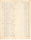 Facture.AM20859.Lyon.1909.Pharmacie L Petit.Papier Salicygène.Liqueur De Willis.Analyse Chimique Et Pathologique.Antisep - 1900 – 1949