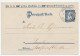 Local Mail Stationery Berlin 1896 New Year - Postman / Angel  - Weihnachten