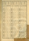 Delcampe - Instructions Générales.1926.Transport à Petite Vitesse.Chemins De Fer.Alsace-Lorraine.de L'Est.d'Etat.du Midi.du No - Chemin De Fer