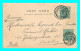 A841 / 195  Cachet LONDON E. C. Sur Timbre 1902 - Lettres & Documents